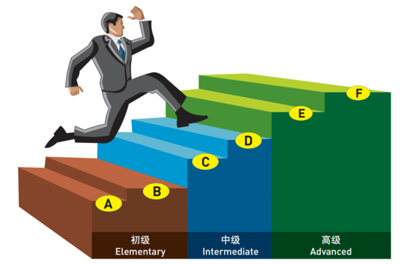 课程介绍-应用中文学院